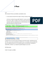 HTTP Packet Flow