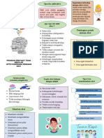 Leaflet Kepatuhan Minum Obat