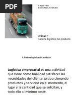 UD1 Cadena Logística Del Producto