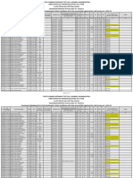 Alphabetic Merit List - LLB3 V1-MS (3) - Removed (3) - 3-4