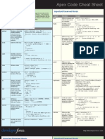 Apex Cheatsheet