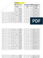 Pe-Iii Final List 7TH Sem