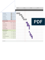 Schedulle Chart - 1