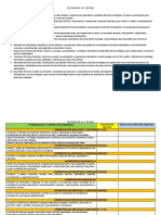 Competencias Específicas-Matemáticas LOMLOE