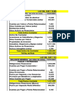 Luz Del Sur EEFF Analisis 2018-2021