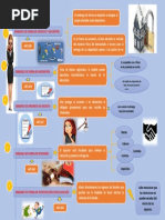 Actividad 4 - Formas de Embargo