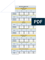 Precios Portal 2022 - Caribe Plaza