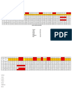 Jadwal Bulan Juli 2022