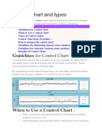 Control Chart and Types