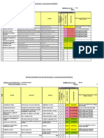 Matriz - Seguridad Higiene