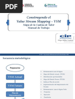 VSM Actual Metodología CIP