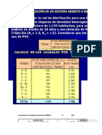 Red Distribucion Abierta