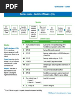 Or0317e TXN Business Income-Cca Sum 2001