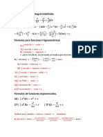 Formulas Básicas de Integración Métodos de Integración