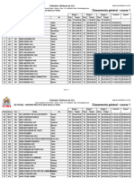 Classement Général