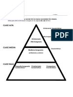 Ficha Piramide Social