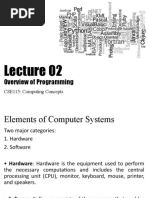 Overview of Programming: CSE115: Computing Concepts