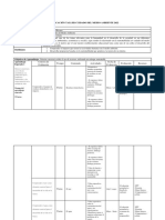 Planificación Taller Cuidado Del Medio Ambiente 2022