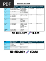 As Unit 1 Revision Plan For Nov