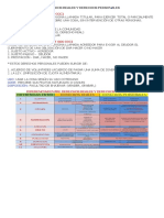 Derechos Reales y Derechos Personales