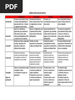 Rúbrica para Evaluar Ensayos