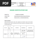 Hazard Identification Plan Khuraish - Column Mechanical & Internal Cleaning