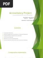 Accountancy Project I Saheli Banerjee XII-A