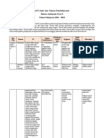 Sumiyati - Bahasa Indonesia