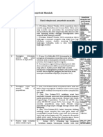 Daftar Pustaka LK 1.2