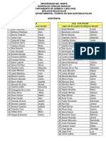 1er Parcial Distribución