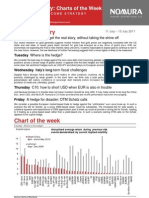 Week Summary: Macro Strategy