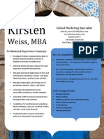 Kirsten Weiss Global Marketing