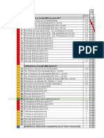 Gantt Tareas Globales Servicios Hudbay Enero 22 Mod.1