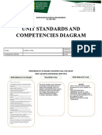 Learning Plan Template