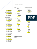 Soal Tes Kemampuan Verbal 2 Tanpa Kunci Jawaban