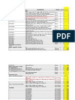 Part Number Description Brand Q. Ty Programmable Logic Controller