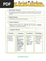 Ancient Civilizations Unit Plan-2