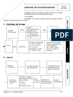 Quadrant 1