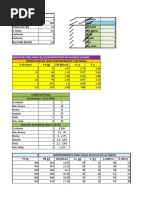 Calculo de Requerimientos 1