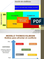 Manejo y Resolucion de Conflictos