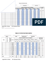 Table of Specification Template and Sample