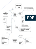 Metodologias y Procedimientos para Realizar Un Inventario de Flora