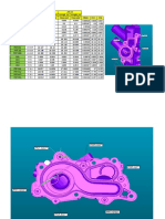 Comparison Report