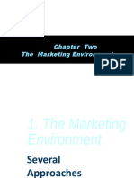 Chapter 2 Marketing Management Environment