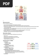 Arterial Blood Gases - Physiopedia