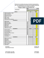 Jadual D3 Poltekes Palu POSO November 2022 (KMB Kritis)