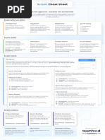 Scrum Cheat Sheet 2022