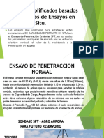 Métodos Simplificados Basados en Resultados de Ensayos en Situ