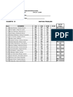 Cuadro de Notas Finales Cuarto D 2,022 Psicologia