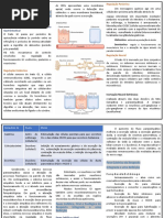 Resumo Fisiologia - S01